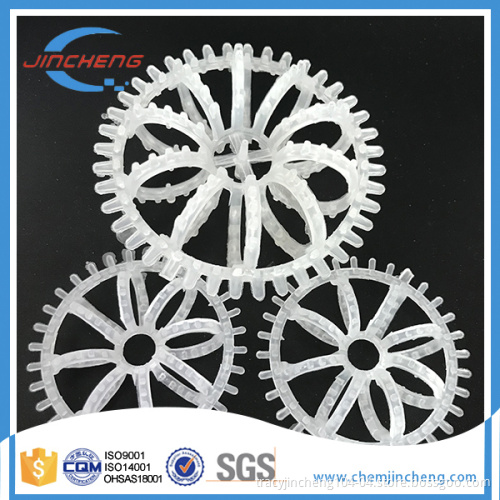 Plastic Random Packing 50mm Cascade Mini Ring Cmr